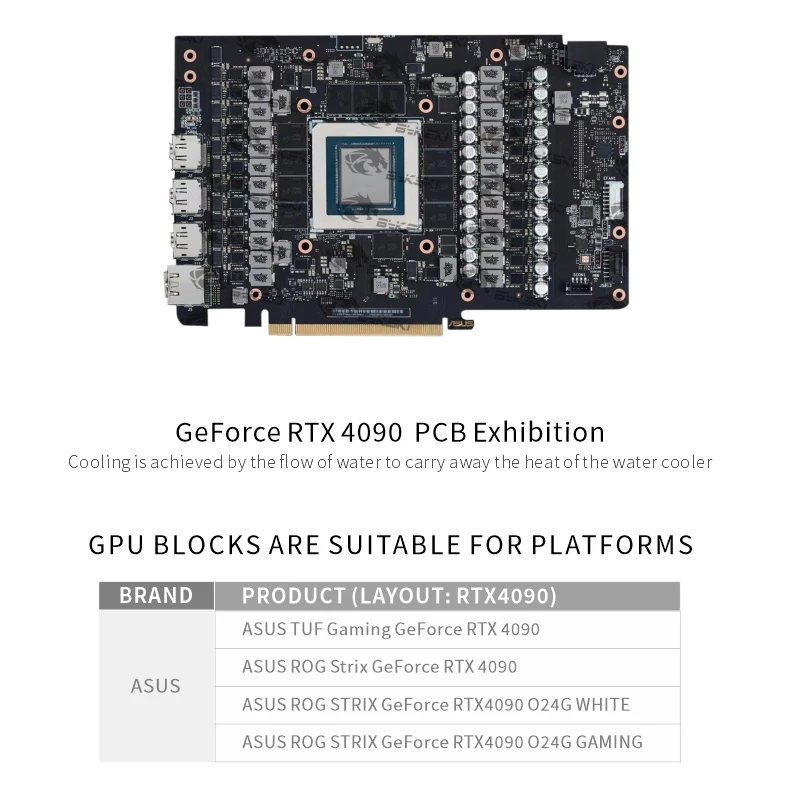 Bykski GPU-Block für ASUS TUF  – Rtx 4090 Water Block Bewertung und Preis